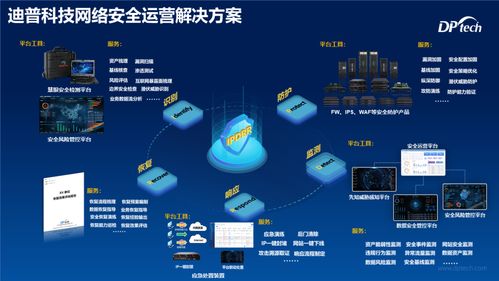展商推介丨杭州迪普科技 智简安全，赋能未来网络