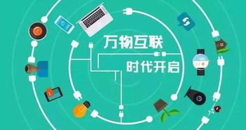 杭州移动抢先布局 全力打造“物联中国第一城”网络技术服务新高地
